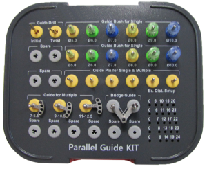 Parallel Guide Surgical Kit Components